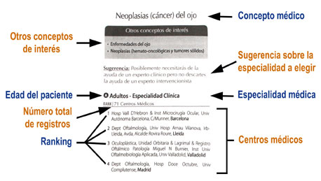 ejemplo centro medico hospital